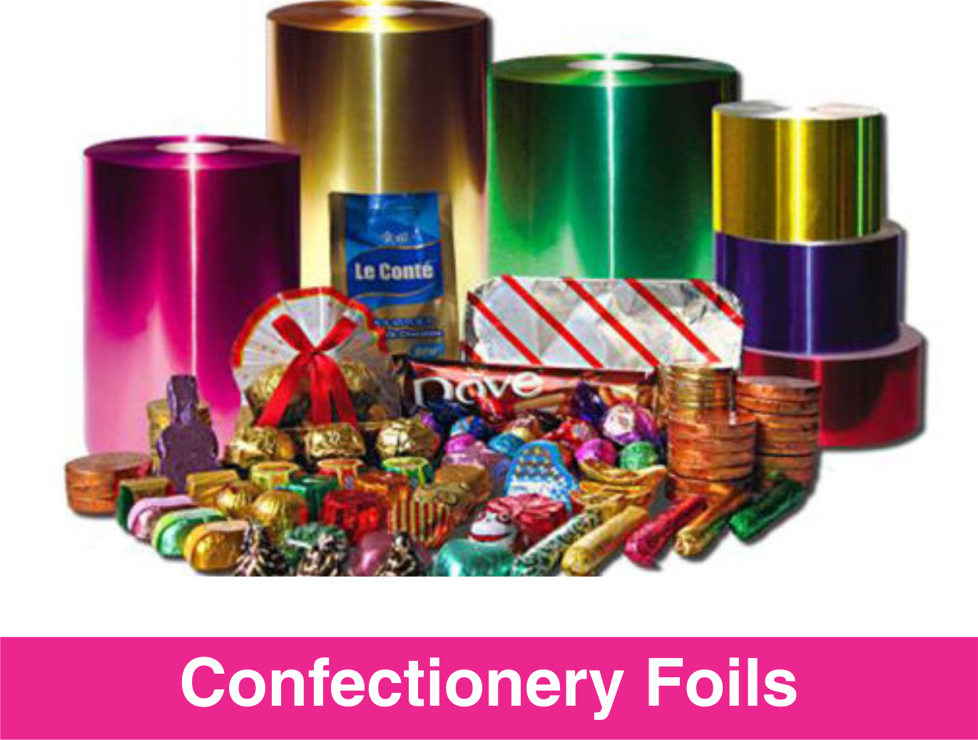 CONFECTIONERY FOIL